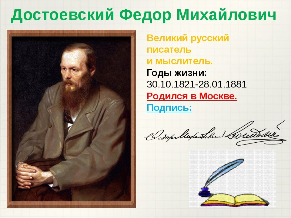 Тест великие русские писатели. Ф.М. Достоевский русский писатель (1821—1881). Федор Достоевский русский писатель и мыслитель. 200-Летию русского писателя Федора Михайловича Достоевского. Федор Михайлович Достоевский годы жизни.